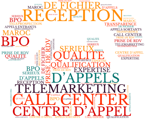 Call Performance Rabat ACCUEIL - MD Call Center