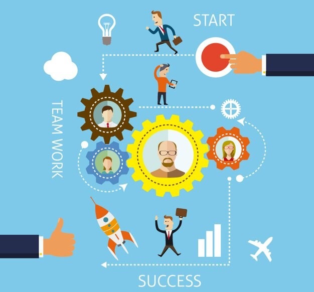 Le Développement Pro et Personnel